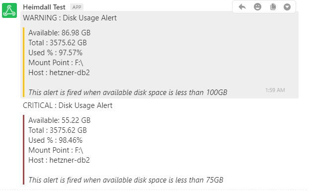 disk-usage
