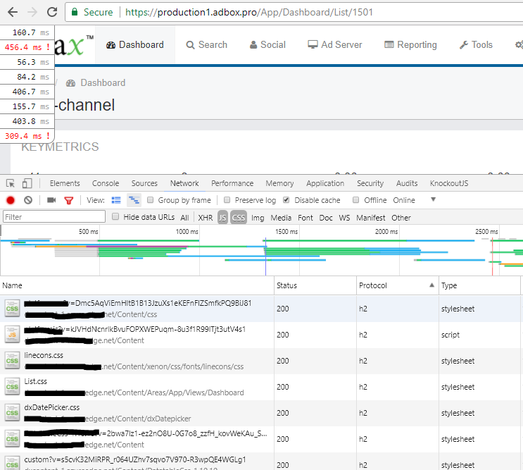 http2-dashboard