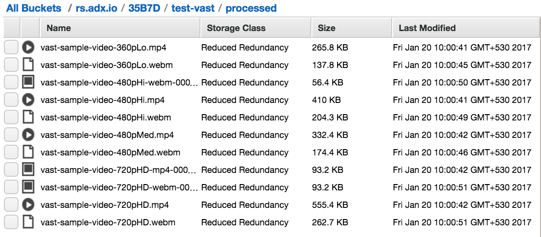 Transcoding Job Output