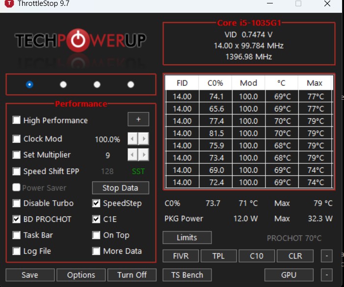 ThrottleStop main window showing a temperature column reading 68 to 70 degrees Celsius, package power of 12 watts, and a small grey label in the lower right reading PROCHOT 70 degrees C.